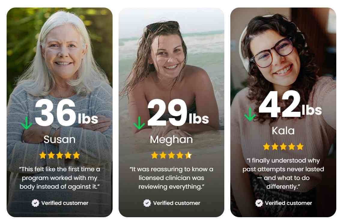 AbundRX GLP-1 Customer Reviews
