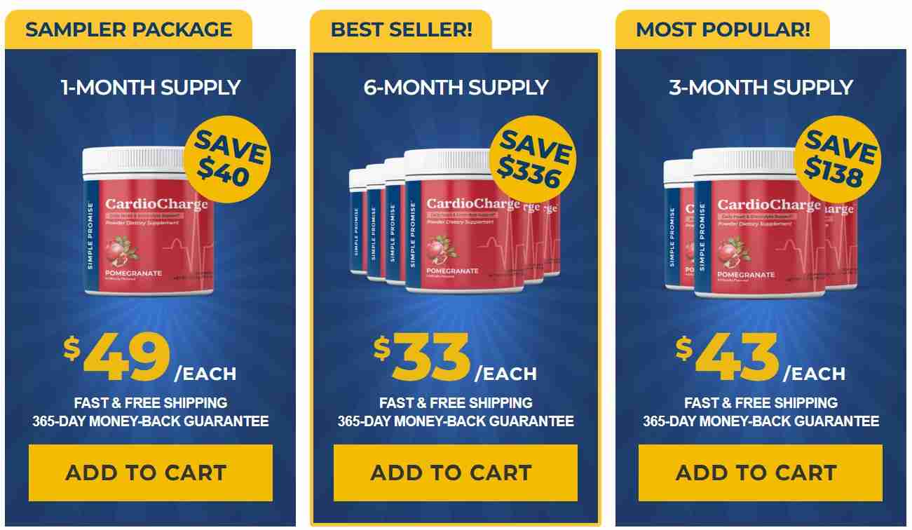 CardioCharge Price
