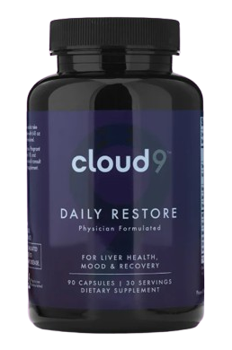 Cloud9 Daily Restore reviews
