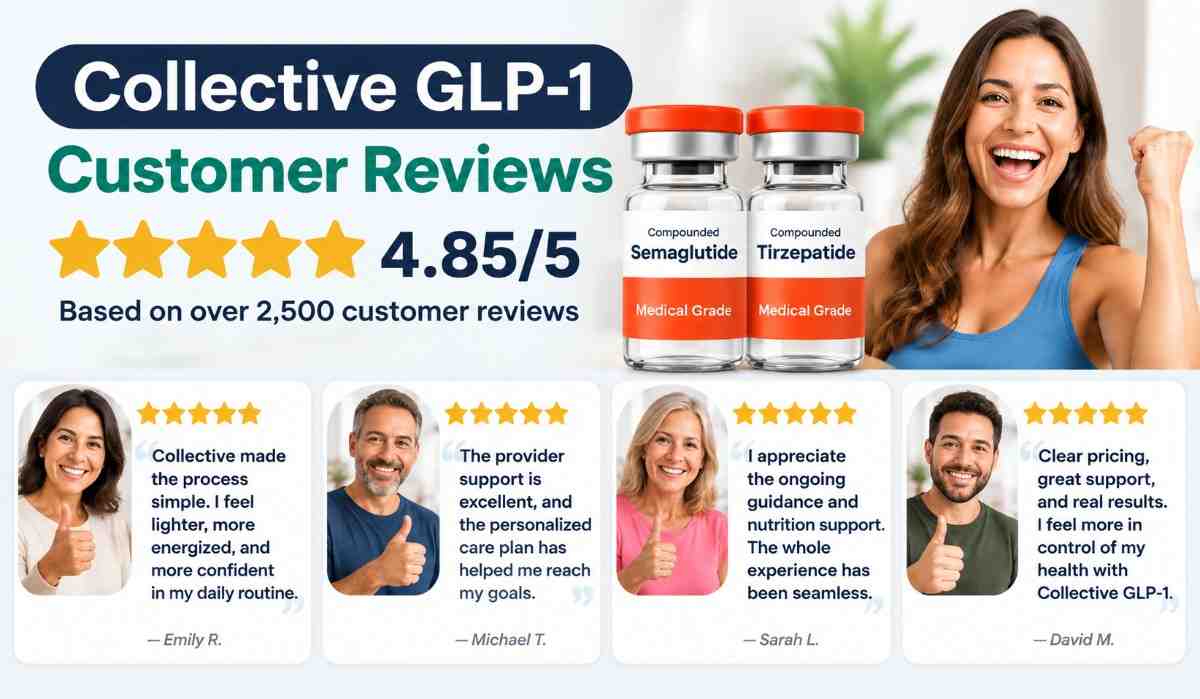 Collective GLP-1 customer reviews