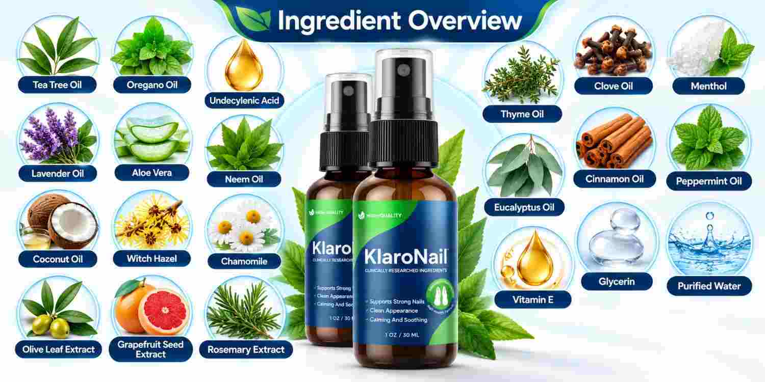 KlaroNail Ingredient