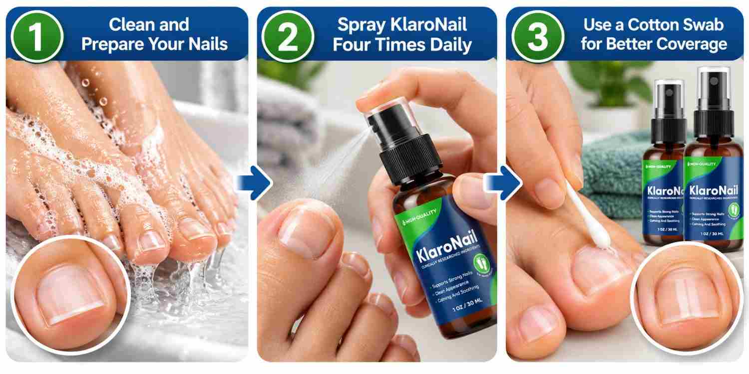 KlaroNail Uses