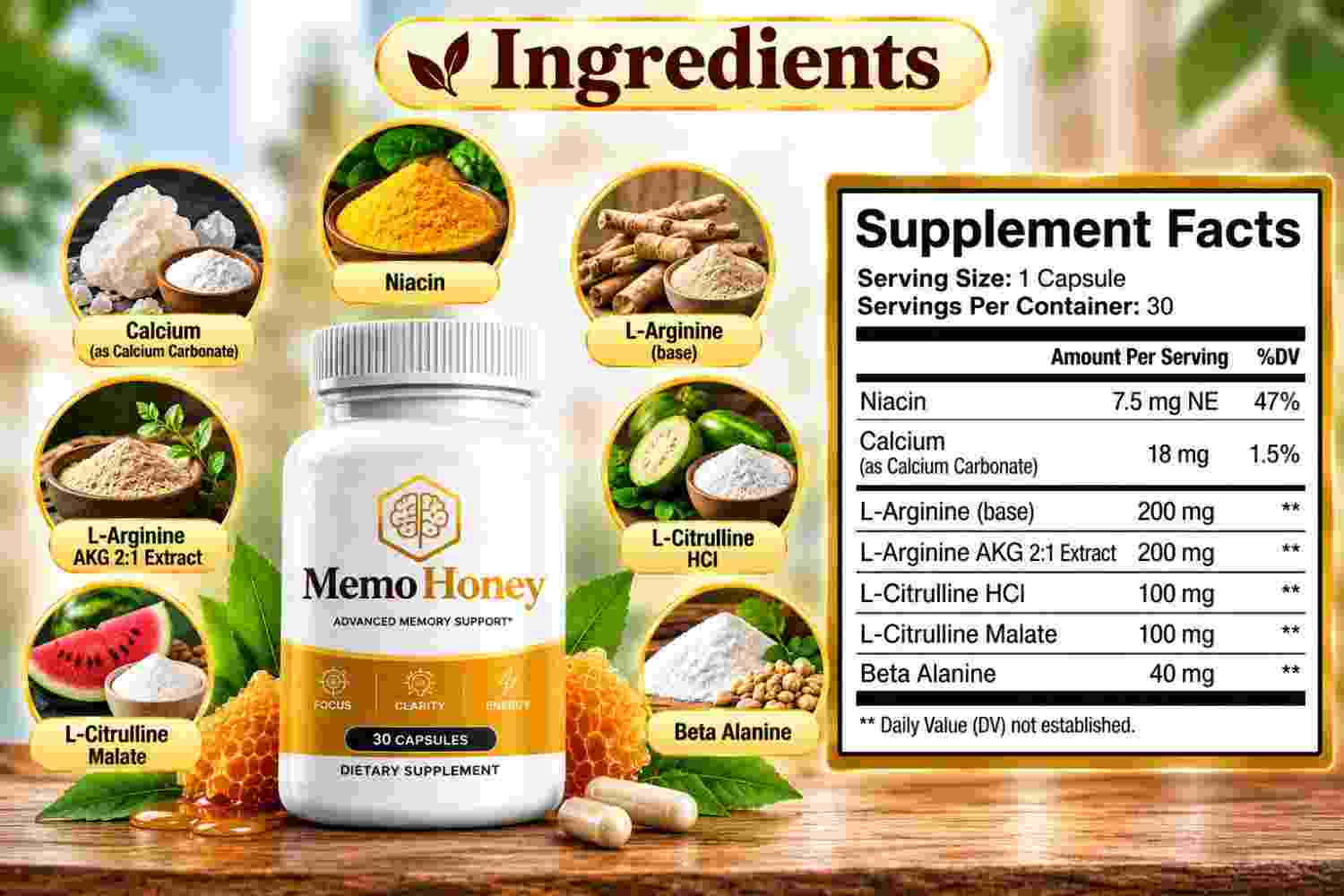 MemoHoney Ingredients