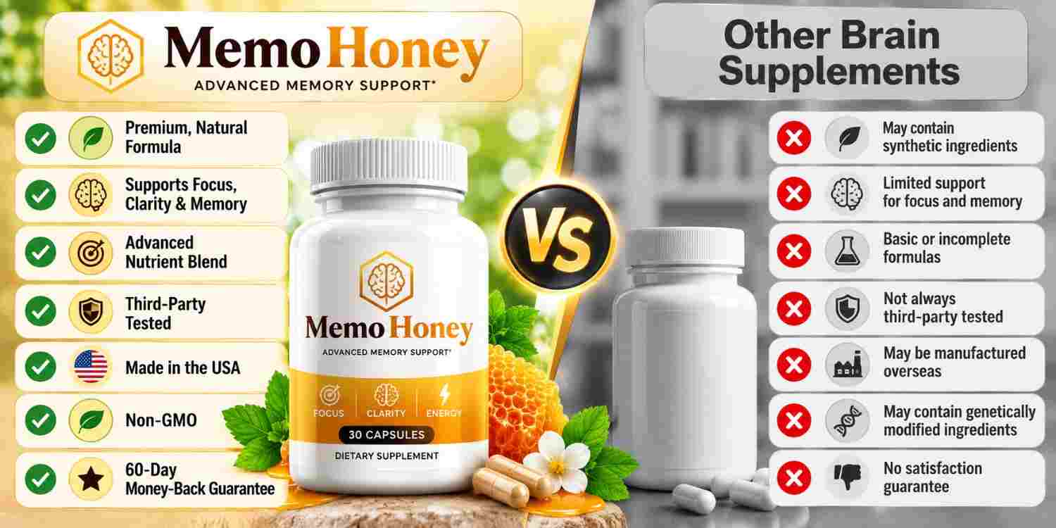 MemoHoney vs Other Brain