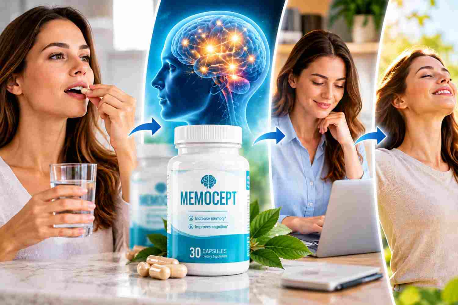 Memocept Uses