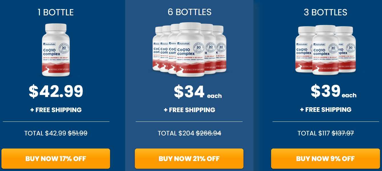 NativePath CoQ10 Complex Price