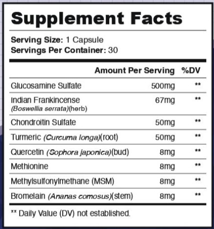 Nervecept Ingredients