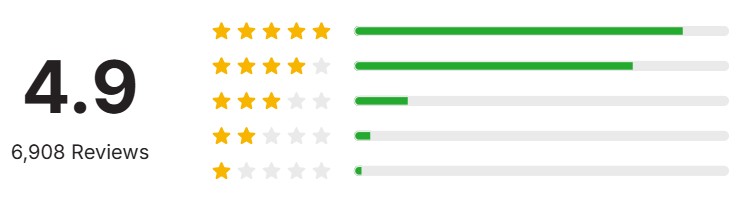 OnyGuard Anti-Fungal Pen Ratings