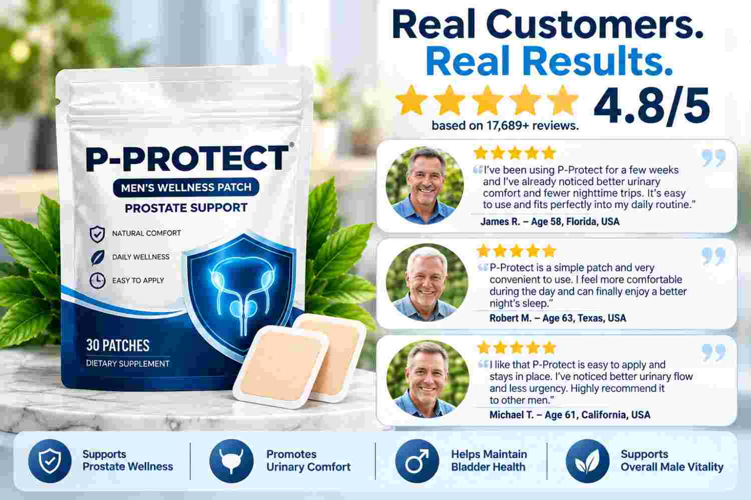 P-Protect Customer Reviews