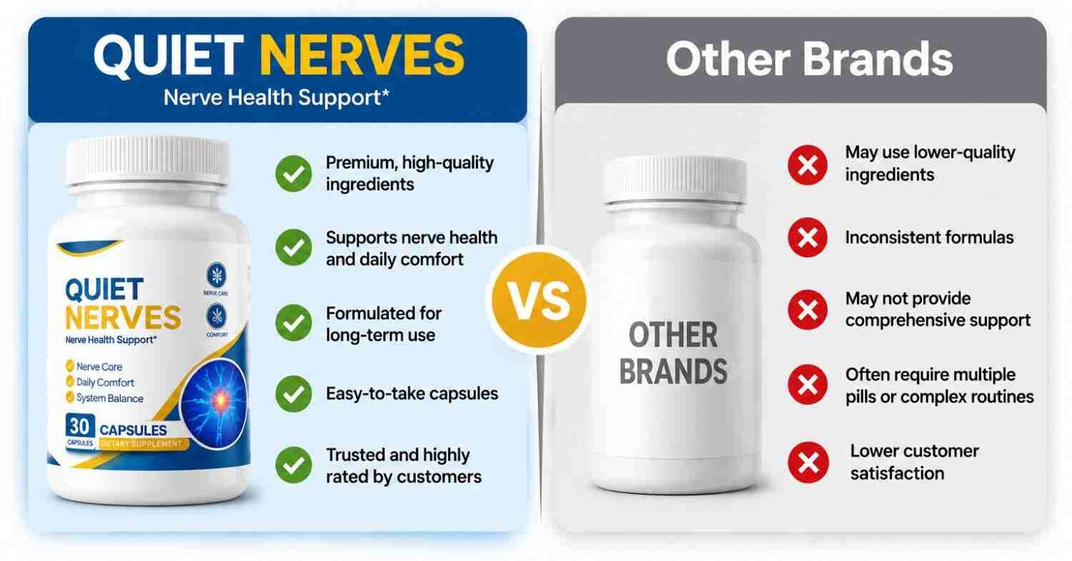 Quiet Nerves Comparison
