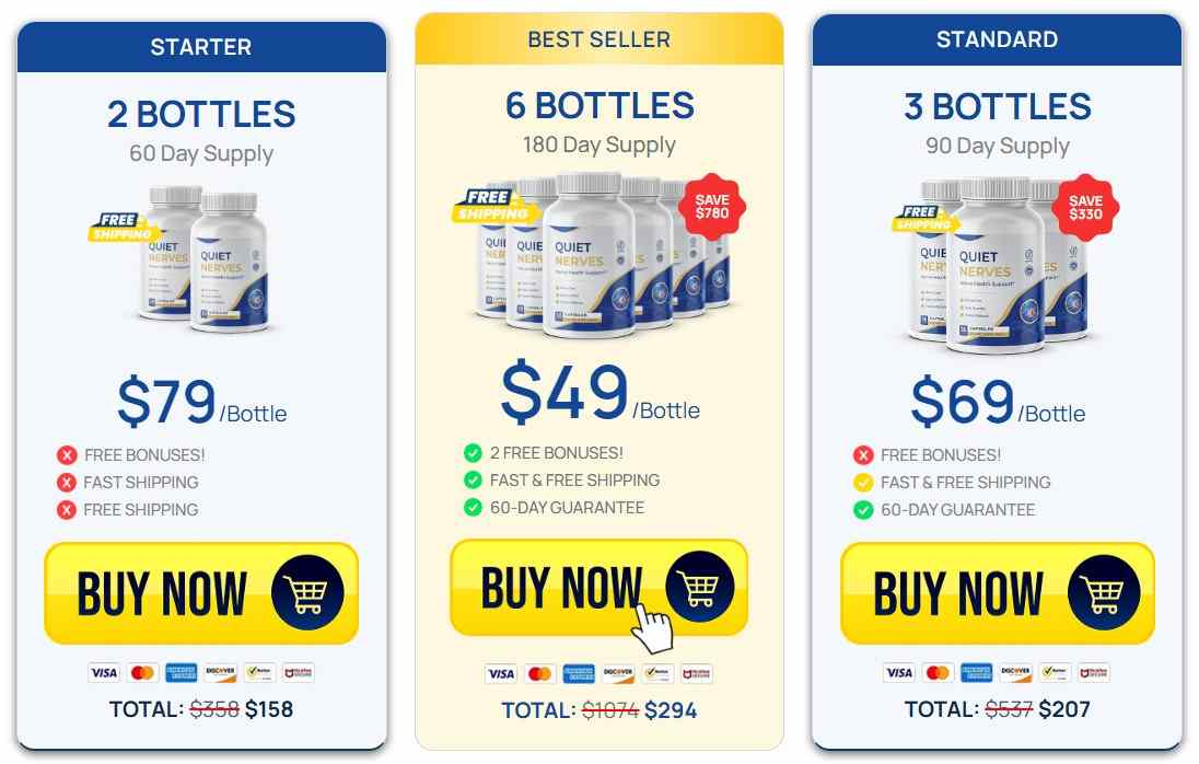 Quiet Nerves Price