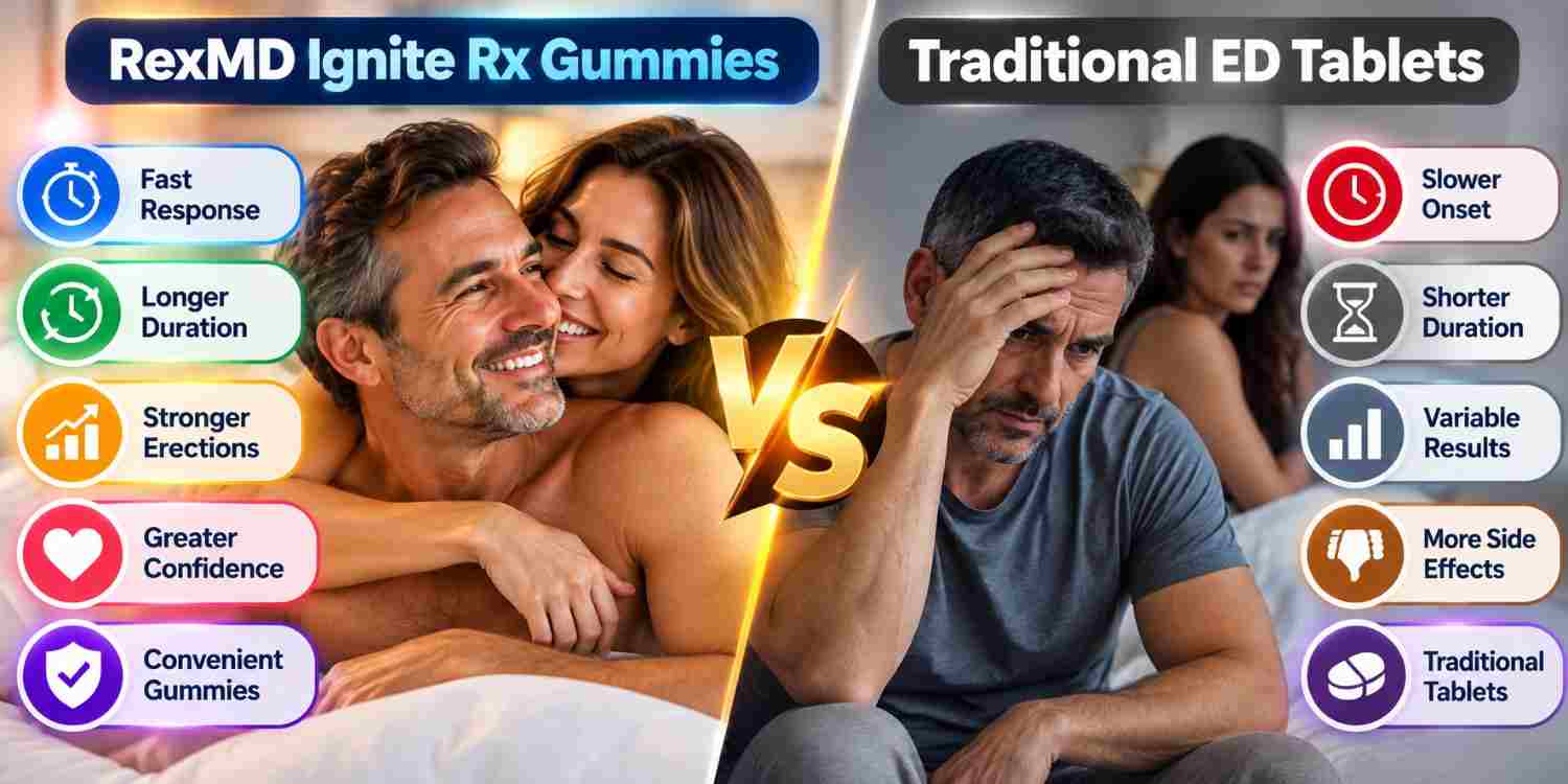 RexMD Gummies vs Traditional Tablets