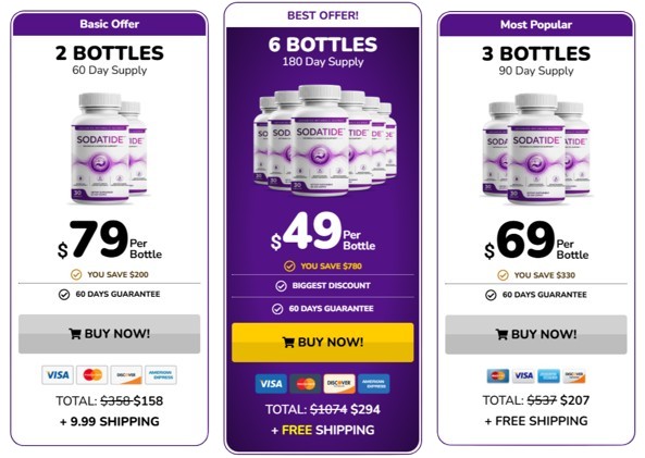 SodaTide pricing details