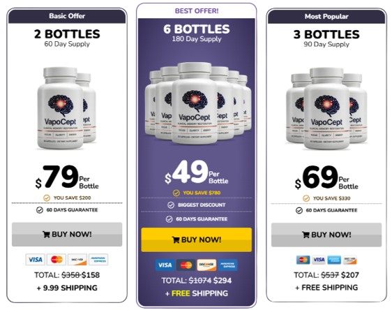 VapoCept price